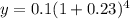 y = 0.1(1 + 0.23)^4