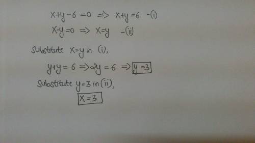 Solve the following system by graphing. x + y - 6 = 0 x - y = 0 what is the solution of the system?