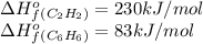 \Delta H^o_f_{(C_2H_2)}=230kJ/mol\\\Delta H^o_f_{(C_6H_6)}=83kJ/mol