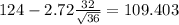 124 - 2.72 \frac{32}{\sqrt{36}}= 109.403