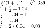 \sqrt[8]{(1 +  \frac{r}{2} ) ^{8}}   =  \sqrt[8]{1.389}  \\ &#10;1 +  \frac{r}{2} =1.04 \\ &#10; \frac{r}{2} = 1.04-1 \\ &#10; \frac{r}{2} = 0.04 \\ &#10;r = 2*0.04 =0.08