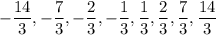 -\dfrac{14}{3},-\dfrac{7}{3},-\dfrac{2}{3},-\dfrac{1}{3},\dfrac{1}{3},\dfrac{2}{3},\dfrac{7}{3},\dfrac{14}{3}