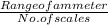\frac{Range of ammeter}{No.of scales}