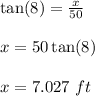 \tan(8)=\frac{x}{50}\\\\x=50\tan(8)\\\\x=7.027\ ft
