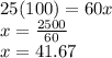 25(100)=60x\\x=\frac{2500}{60}\\ x=41.67