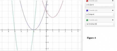 Graph each of the equations and then determine which one represents the rank catcher that is elevate