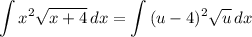 \displaystyle \int {x^2\sqrt{x + 4}} \, dx = \int {(u - 4)^2\sqrt{u}} \, dx