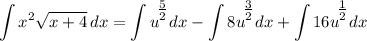 \displaystyle \int {x^2\sqrt{x + 4}} \, dx = \int {u^\Big{\frac{5}{2}}} \, dx - \int {8u^\Big{\frac{3}{2}}} \, dx + \int {16u^\Big{\frac{1}{2}}} \, dx