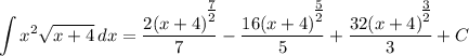 \displaystyle \int {x^2\sqrt{x + 4}} \, dx = \frac{2(x + 4)^\Big{\frac{7}{2}}}{7} - \frac{16(x + 4)^\Big{\frac{5}{2}}}{5} + \frac{32(x + 4)^\Big{\frac{3}{2}}}{3} + C