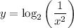 y = \log_2\bigg(\dfrac{1}{x^2}\bigg)