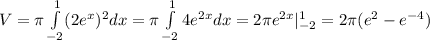 V = \pi\int\limits^1_{-2}(2e^x)^2dx=\pi\int\limits^1_{-2}4e^{2x}dx=2\pi e^{2x}|^1_{-2} =2\pi(e^2-e^{-4})