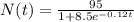 N(t) = \frac{95}{1+8.5 e^{-0.12t}}
