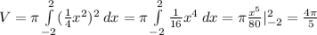 V=\pi\int\limits^2_{-2} (\frac{1}{4}x^2)^2\:dx=\pi\int\limits^2_{-2} \frac{1}{16}x^4\:dx=\pi\frac{x^5}{80} |^2_{-2}=\frac{4\pi}{5}