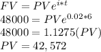 FV = PV e^{i * t}\\48000 = PV e^{0.02 * 6}\\48000 = 1.1275 (PV)\\PV = 42,572