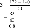 \begin{aligned}{\text{Z}}&= \frac{{172 - 140}}{{40}} \\ &= \frac{{32}}{{40}} \\ &= 0.8 \\ \end{aligned}
