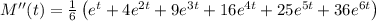M^{\prime \prime}(t)=\frac{1}{6}\left(e^{t}+4 e^{2 t}+9 e^{3 t}+16 e^{4 t}+25 e^{5 t}+36 e^{6 t}\right)