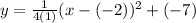 y=\frac{1}{4(1)}(x-(-2))^2+(-7)