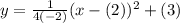 y=\frac{1}{4(-2)}(x-(2))^2+(3)