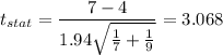 t_{stat} = \displaystyle\frac{7-4}{1.94\sqrt{\frac{1}{7}+\frac{1}{9}}} = 3.068