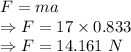 F=ma\\\Rightarrow F=17\times 0.833\\\Rightarrow F=14.161\ N