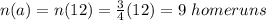 n(a)=n(12)=\frac{3}{4}(12)=9\ homeruns
