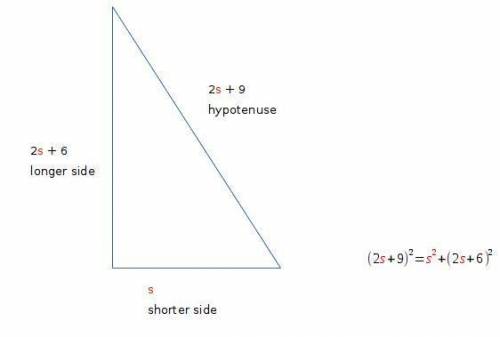 The length of the longer leg of a right triangle is 6cm more than twice the length of the shorter le