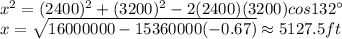 x^{2}=(2400)^{2}+ (3200)^{2}-2(2400)(3200)cos132\°\\x=\sqrt{16000000-15360000(-0.67)}\approx 5127.5ft