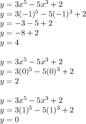 y=3x^{5}-5x^{3}+2\\   y=3(-1)^{5}-5(-1)^{3}+2\\ y=-3-5+2\\ y=-8+2\\ y=4\\ \\y=3x^{5}-5x^{3}+2\\ y=3(0)^{5}-5(0)^{3}+2\\ y=2\\\\ y=3x^{5}-5x^{3}+2\\ y=3(1)^{5}-5(1)^{3}+2\\ y=0