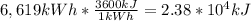 6,619kWh*\frac{3600kJ}{1kWh}=2.38*10^{4}kJ