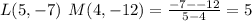 L(5,-7)\:\: M(4,-12)=\frac{-7--12}{5-4} =5