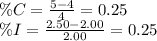 \%C = \frac{5-4}{4}=0.25\\\%I = \frac{2.50-2.00}{2.00}=0.25