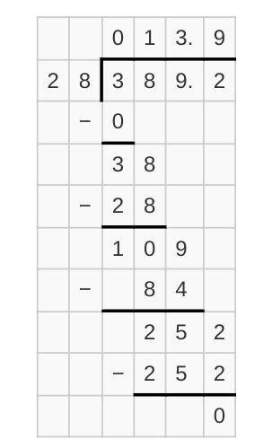 How do u do 389.2÷28 in 5 grade standard algorithm show work