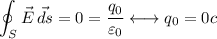 \displaystyle\oint_{S} \vec{E}\,\vec{ds}=0=\frac{q_0}{\varepsilon_0} \longleftrightarrow q_0=0c
