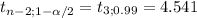 t_{n-2; 1-\alpha /2} = t_{3; 0.99} = 4.541