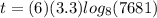 t = (6)(3.3) log_8 (7681)