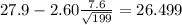 27.9-2.60\frac{7.6}{\sqrt{199}}=26.499