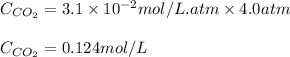 C_{CO_2}=3.1\times 10^{-2}mol/L.atm\times 4.0 atm\\\\C_{CO_2}=0.124 mol/L