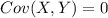 Cov(X,Y) =0