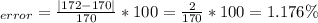 \Relative_{error}= \frac{|172-170|}{170}*100 =\frac{2}{170} *100=1.176 \%