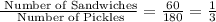 \frac{\textrm{ Number of Sandwiches}}{\textrm{ Number of Pickles}}= \frac{60}{180}= \frac{1}{3}