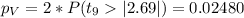 p_V = 2*P(t_{9} |2.69|) =0.02480