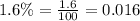 1.6\%=\frac{1.6}{100}=0.016