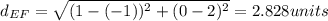 d_{EF}=\sqrt{(1-(-1))^2+(0-2)^2}=2.828units