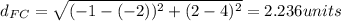 d_{FC}=\sqrt{(-1-(-2))^2+(2-4)^2}=2.236units