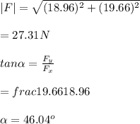 |F|=\sqrt{(18.96)^2+(19.66)^2}\\\\=27.31N\\\\tan\alpha=\frac{F_y}{F_x}\\\\=frac{19.66}{18.96}\\\\\alpha=46.04^o