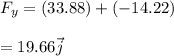 F_y=(33.88)+(-14.22)\\\\=19.66\vec {j}
