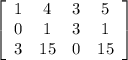 \left[\begin{array}{cccc}1&4&3&5\\0&1&3&1\\3&15&0&15\end{array}\right]