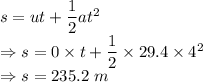 s=ut+\dfrac{1}{2}at^2\\\Rightarrow s=0\times t+\dfrac{1}{2}\times 29.4\times 4^2\\\Rightarrow s=235.2\ m
