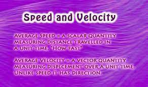 Under which of the following conditions is the magnitude of the average velocity of a particle movin