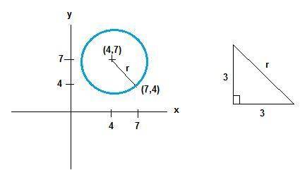 Equation for given circle. a(4,7) is at center top of circle and b(7,4) is at center right hand side